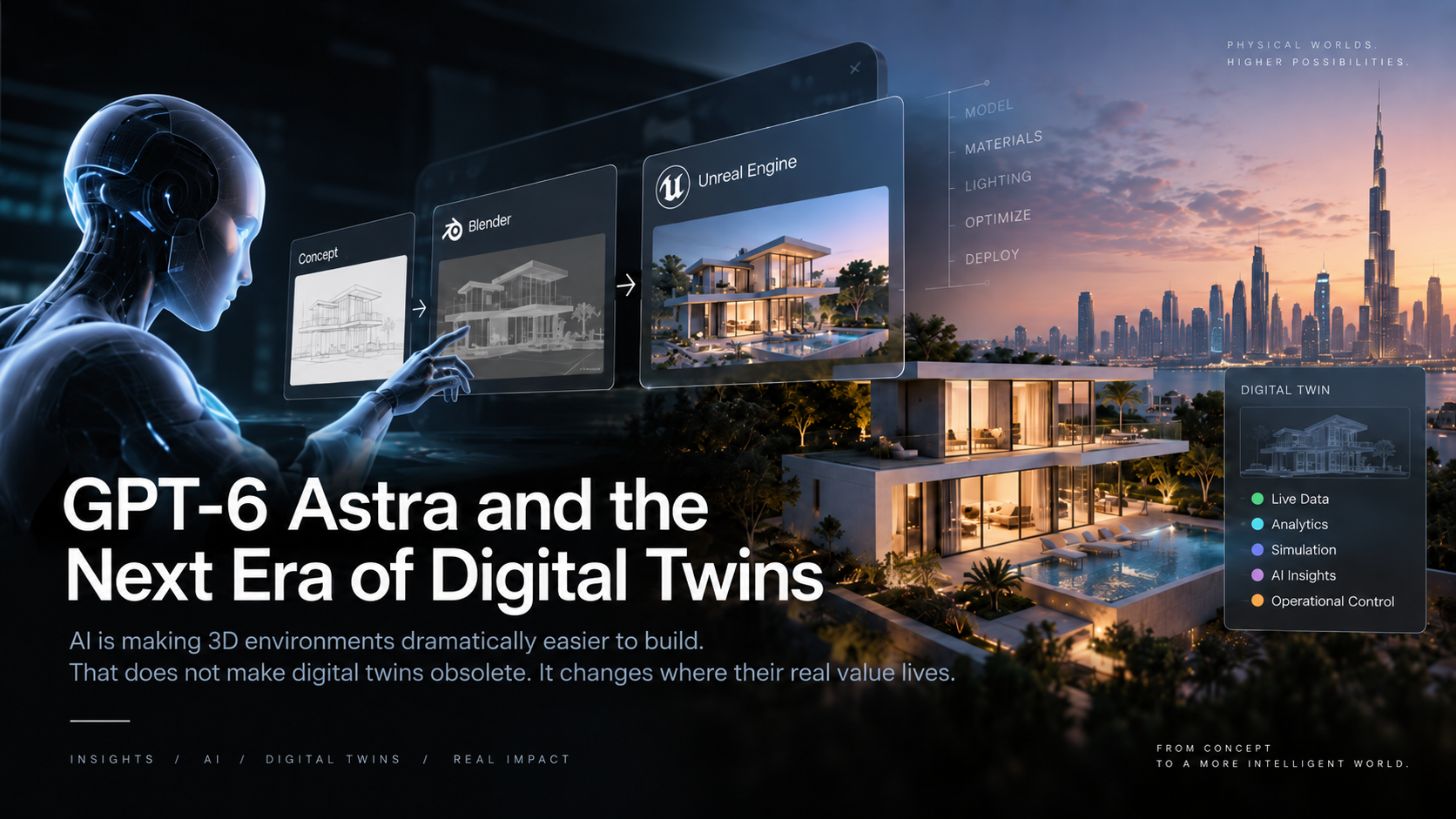 GPT-6 Astra and the Next Era of Digital Twins